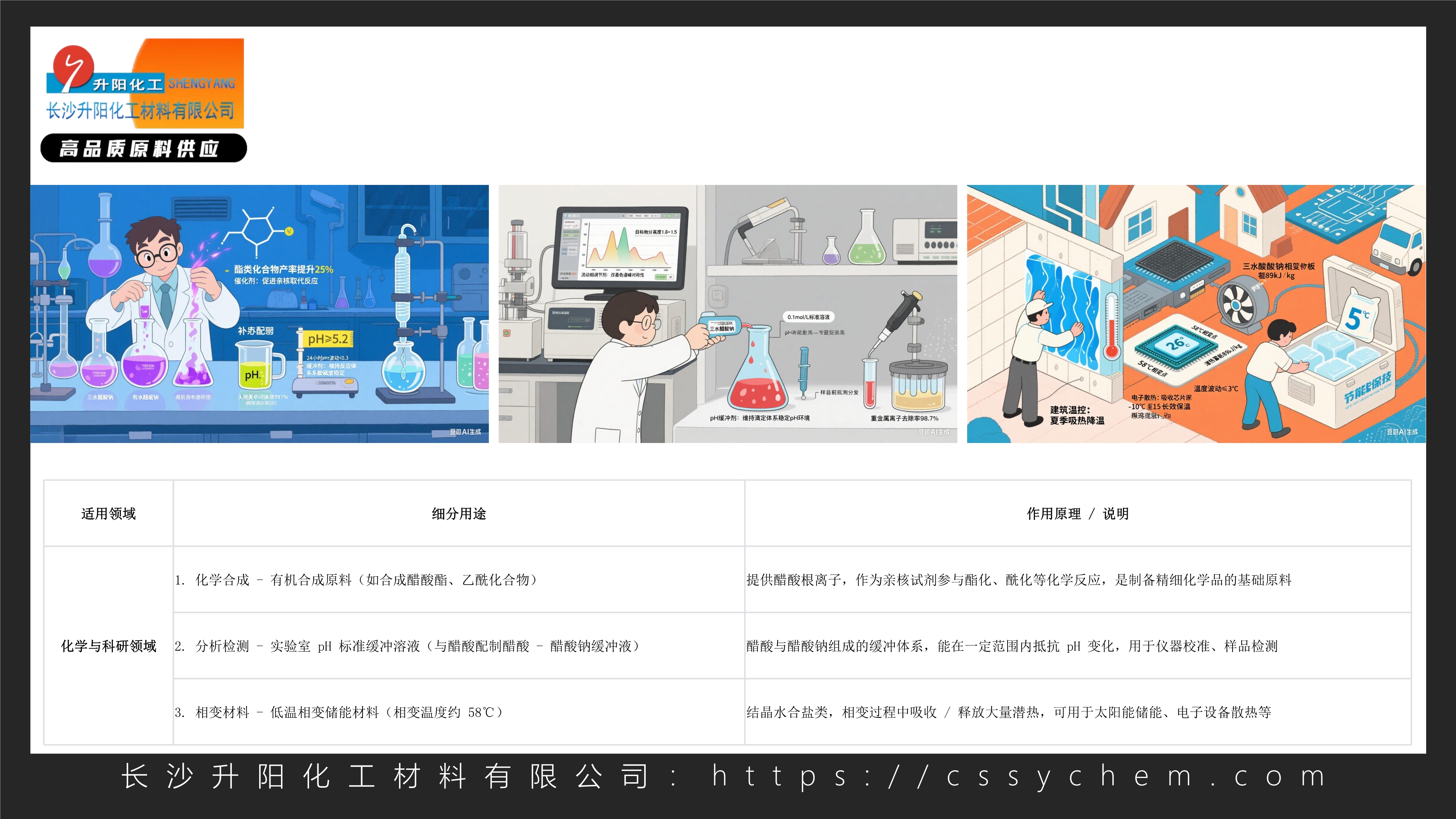 三水醋酸鈉_image5_out.jpg