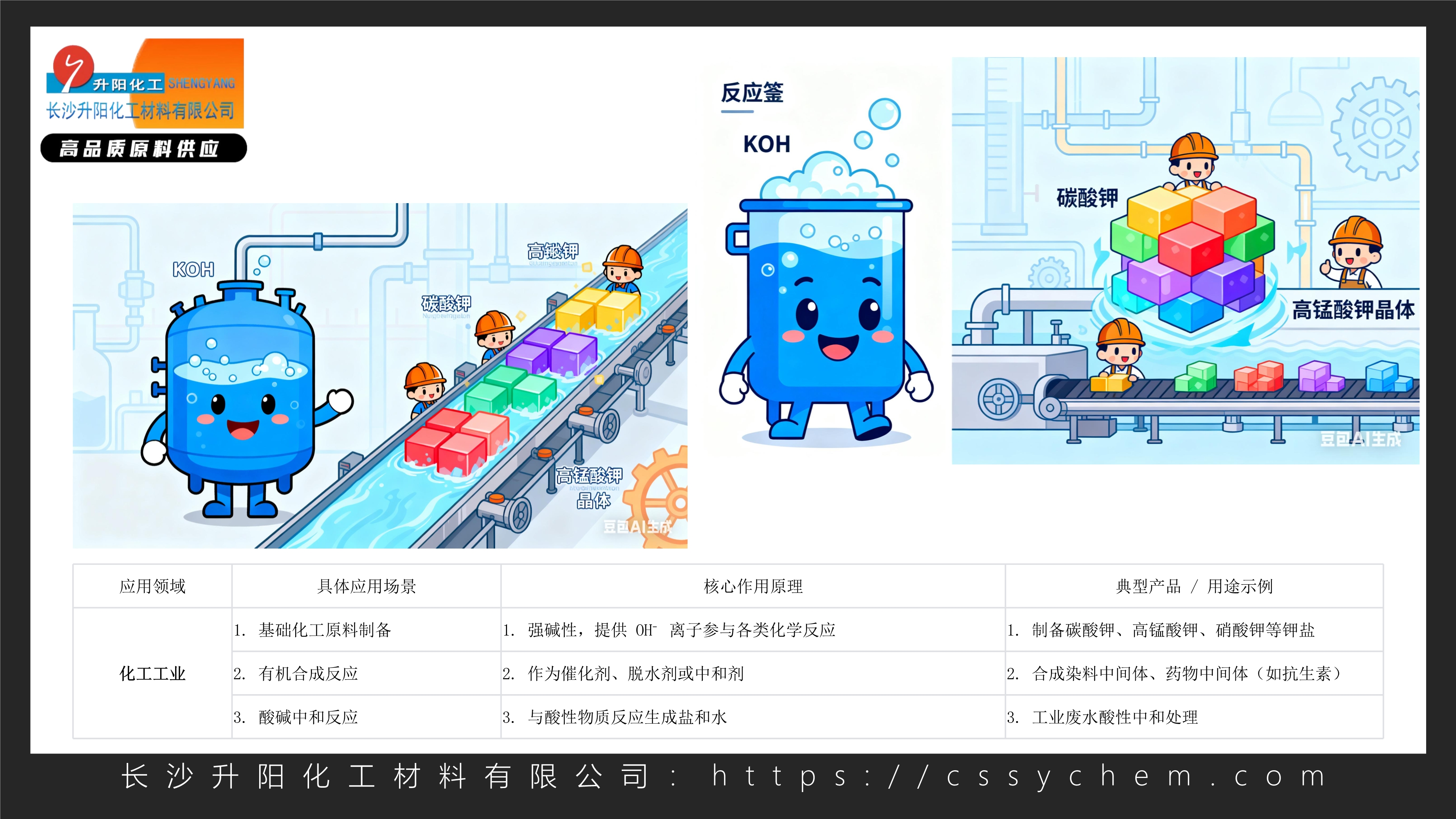 氫氧化鉀_image2_out.jpg
