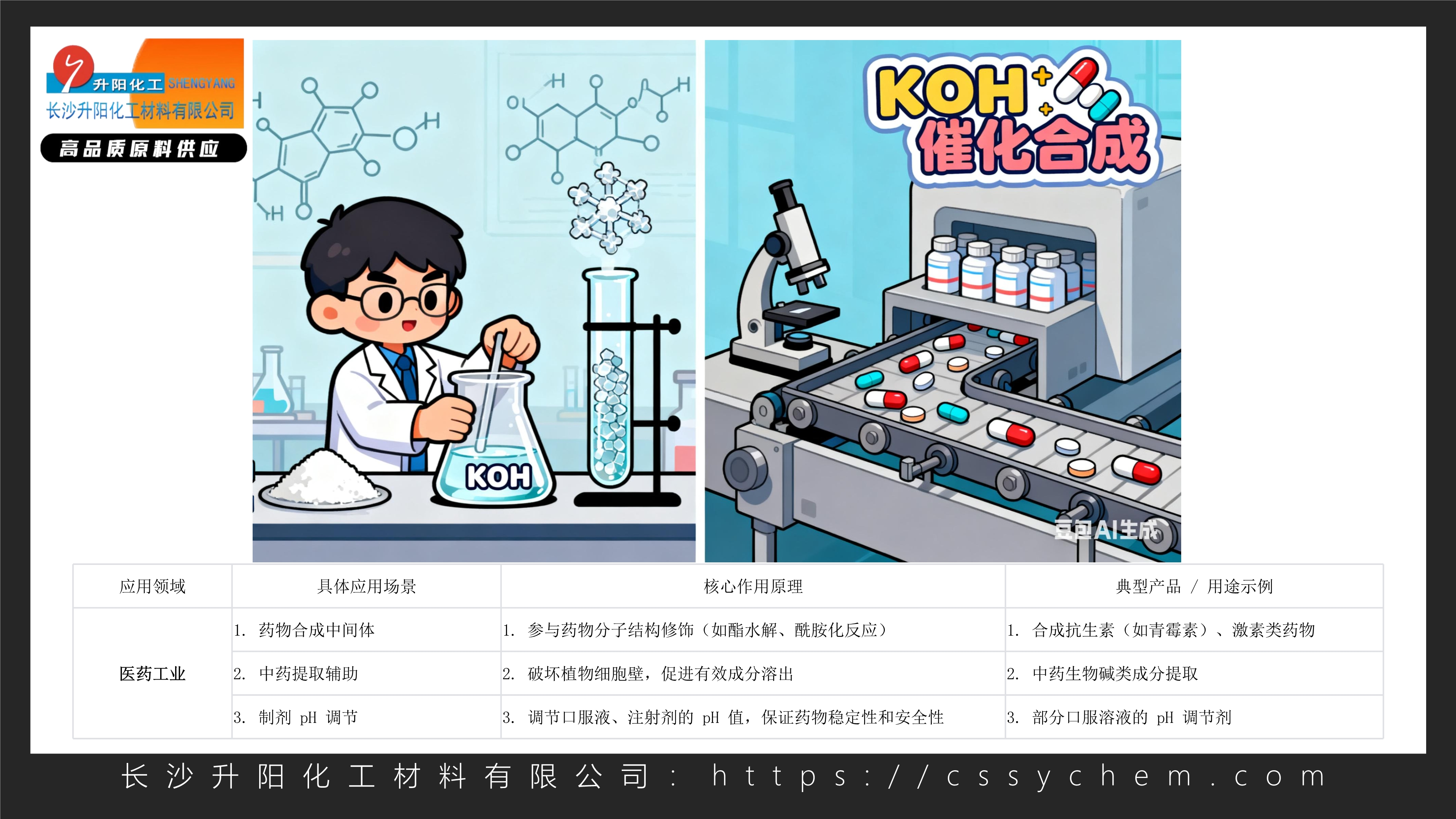 氫氧化鉀_image5_out.jpg